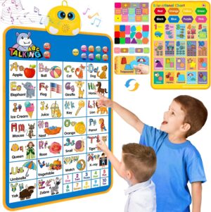 Electronic Alphabet Wall Chart, Kids Learning Toys for Toddlers 1-3 - Blue Talking ABC, 123s, Music Poster, Interactive Educational Toddler Toy, Birthday Gifts for Age 1 2 3 4 5 Year Old Boys Girls